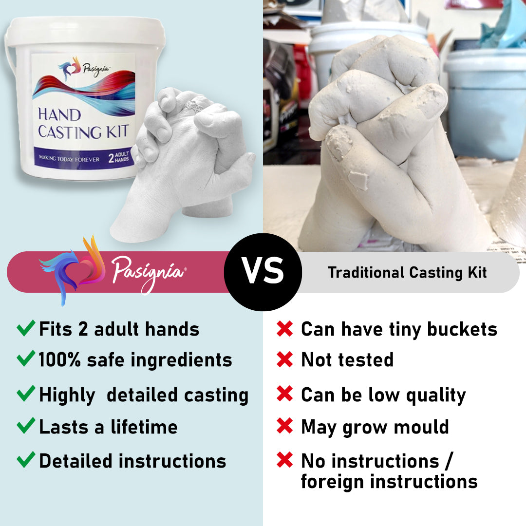 Hand Casting Kit for 2 Adult Hands